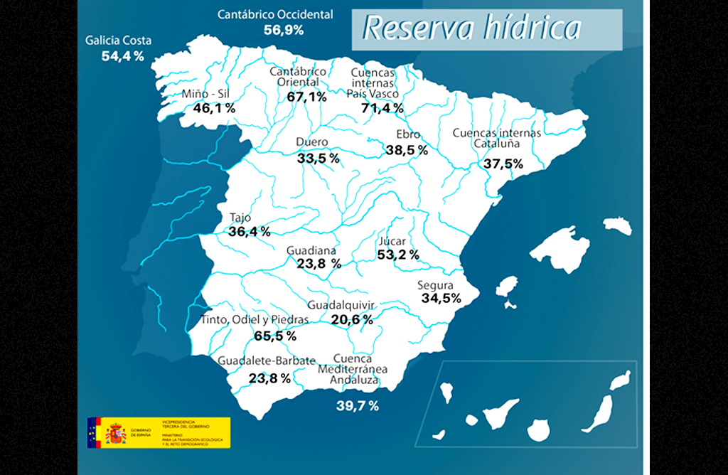 Los pantanos de la cuenca del Segura se encuentran al 34,5 % de su capacidad